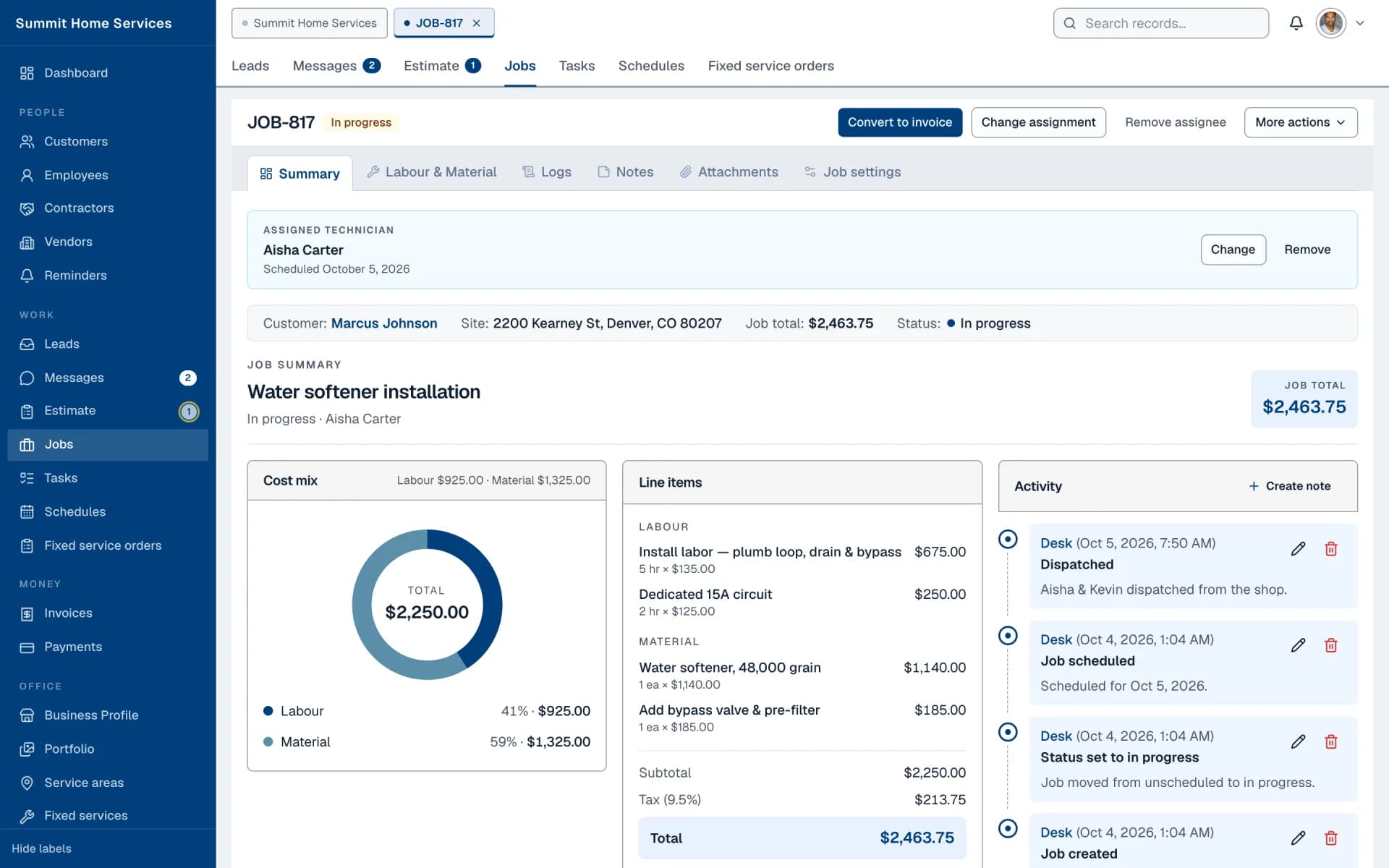 Job detail showing assigned technician, cost mix chart, line items, and activity